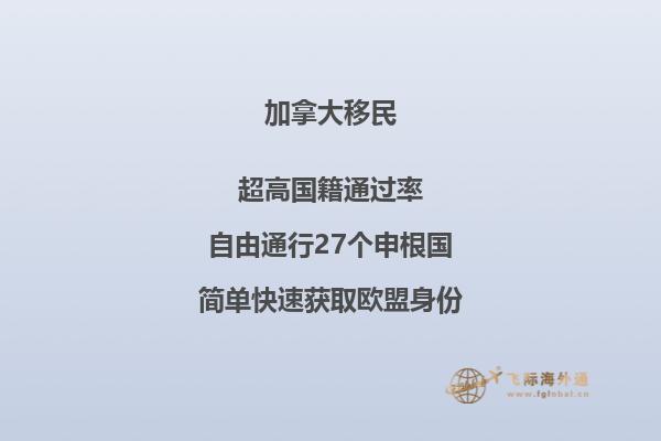 加拿大魁北克省投資移民難不難，卡住了哪些人？