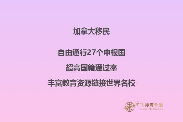 加拿大移民入籍流程，申請(qǐng)條件是什么？