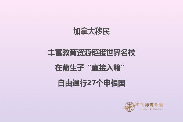 加拿大投資移民政策，如何投資移民加拿大魁??？