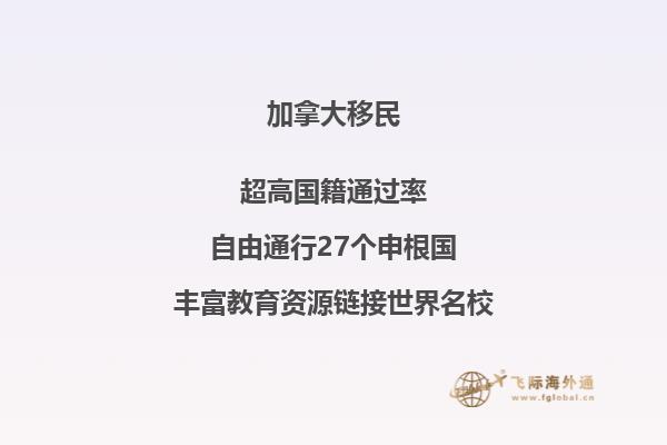 加拿大房價貴嗎，移民加拿大好不好？