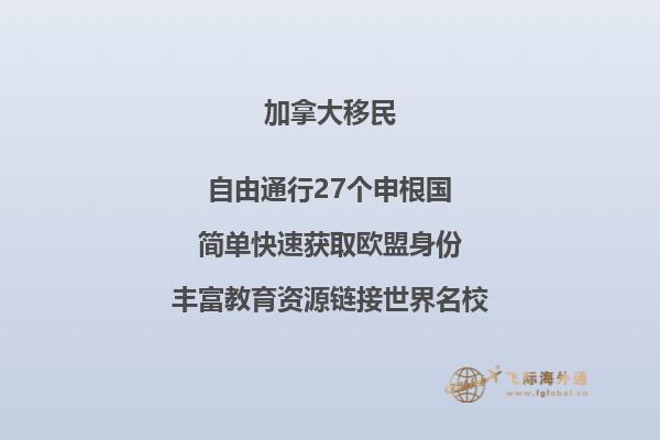 加拿大曼省移民項目政策