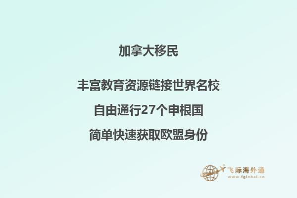 加拿大曼省企業(yè)家移民流程如何，申請條件難嗎？