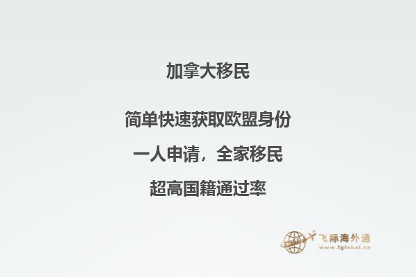 加拿大曼省投資移民政策介紹，申請(qǐng)條件是什么？