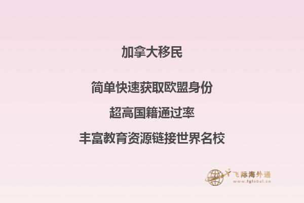 加拿大移民雅思要求,加拿大魁省投資移民申請(qǐng)條件是什么？