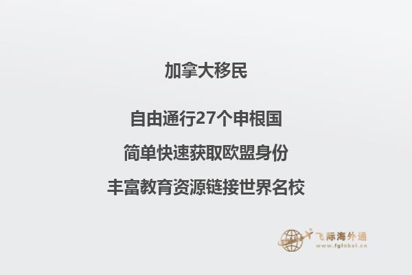 加拿大薩省怎么樣，對于薩省有哪些疑問？