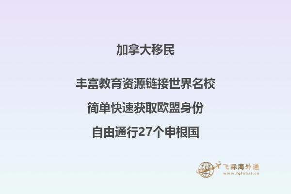 加拿大投資移民審批時間需要多久，安省投資移民政策如何？