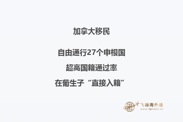 2020年申請加拿大留學需要了解哪些注意事項