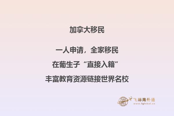 加拿大魁省投資移民的辦理時間多久，優(yōu)勢在哪里？