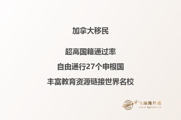 加拿大氣候適合居住嗎，打包加拿大各省不同情況！