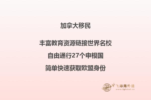 最新加拿大省提名計劃邀請數據！