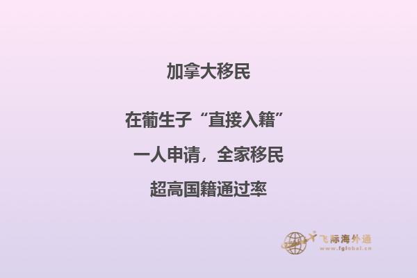 加拿大曼省留學(xué)移民條件