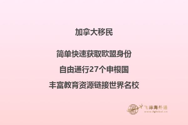 加拿大移民體檢后背調多久（加拿大移民背調內容）