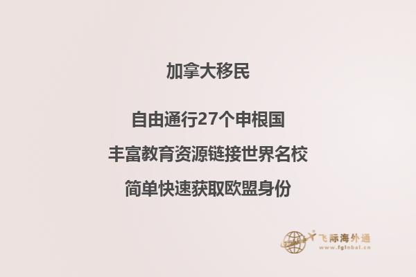 英語不好怎么移民加拿大？加拿大薩省企業(yè)家移民！