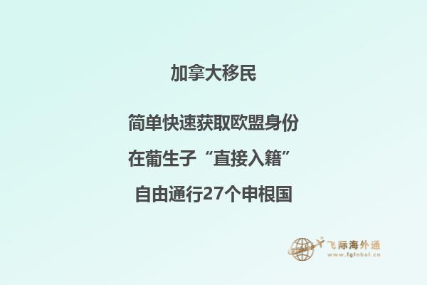 移民加拿大入籍需要滿足哪些條件？加拿大入籍須知！