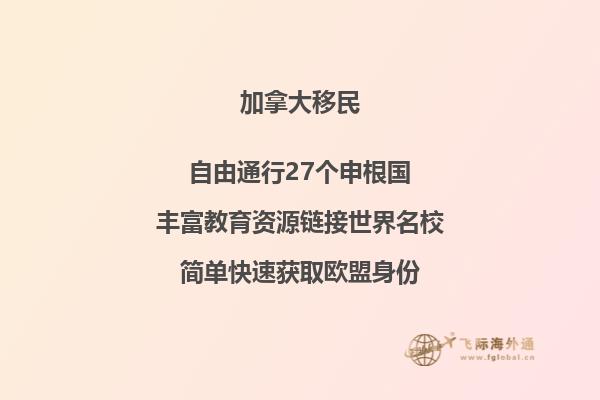 加拿大suv移民項目有什么風險