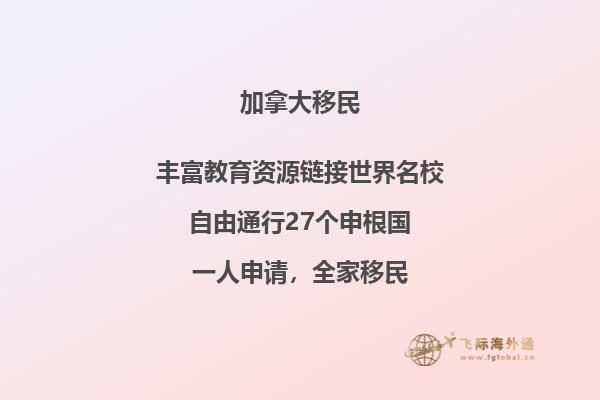 加拿大移民入池后多長時間被邀請