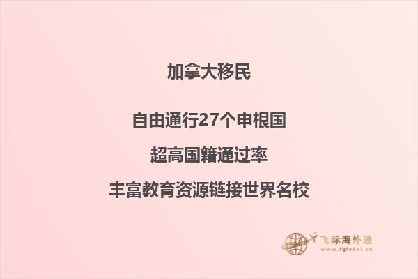 加拿大大學留學費用一年大概多少人民幣碩士