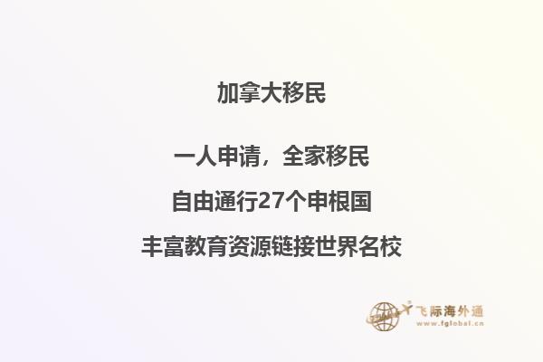 加拿大國(guó)土面積多少平方公里人口有多少