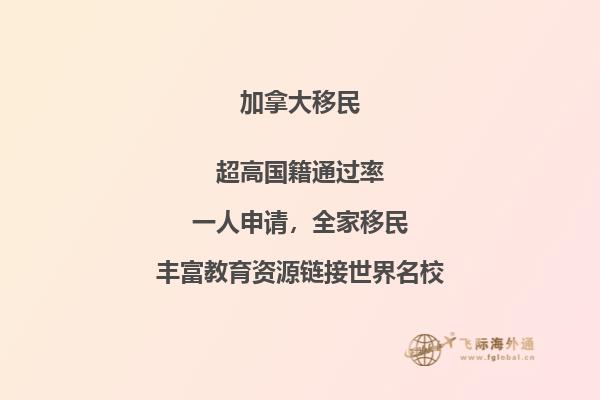 加拿大留學(xué)簽證如何辦理流程時間