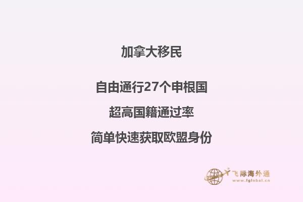 影響加拿大人口分布的主要因素是