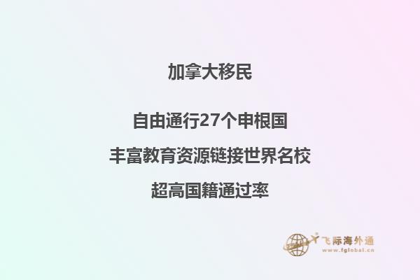 加拿大綠卡去澳大利亞需要辦簽證明