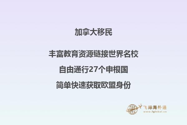 加拿大留學(xué)條件及費用一覽表最新