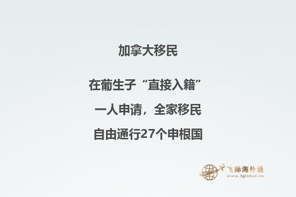 加拿大和澳大利亞人口為什么那么少